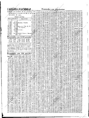 ABC SEVILLA 22-11-1934 página 41