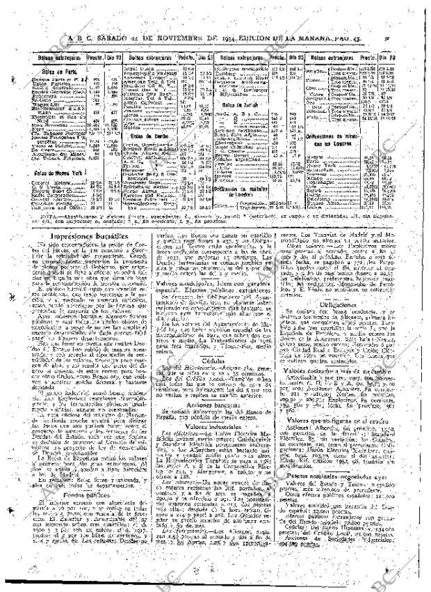 ABC MADRID 24-11-1934 página 43