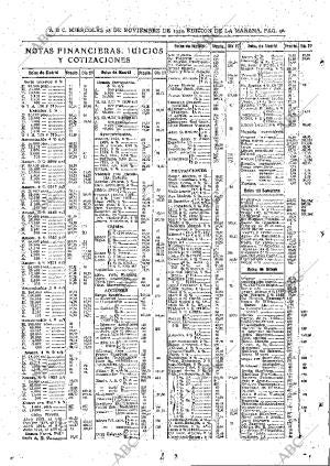 ABC MADRID 28-11-1934 página 40