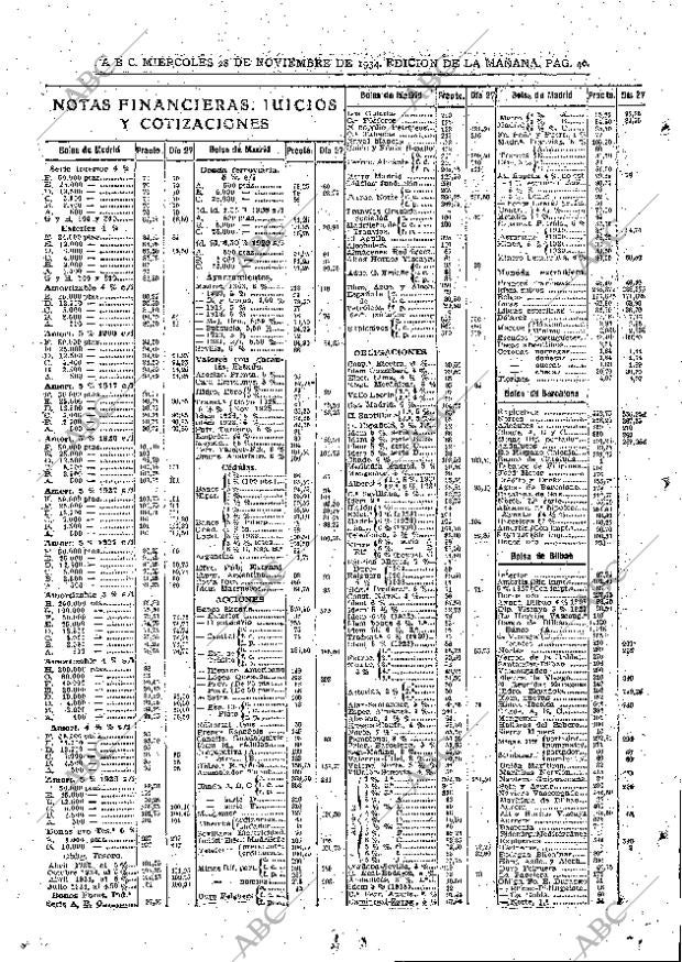 ABC MADRID 28-11-1934 página 40