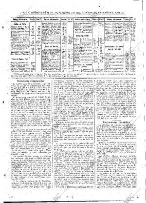 ABC MADRID 28-11-1934 página 41