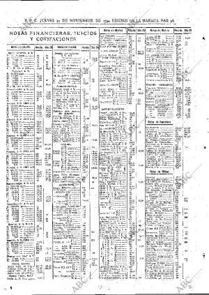 ABC MADRID 29-11-1934 página 46