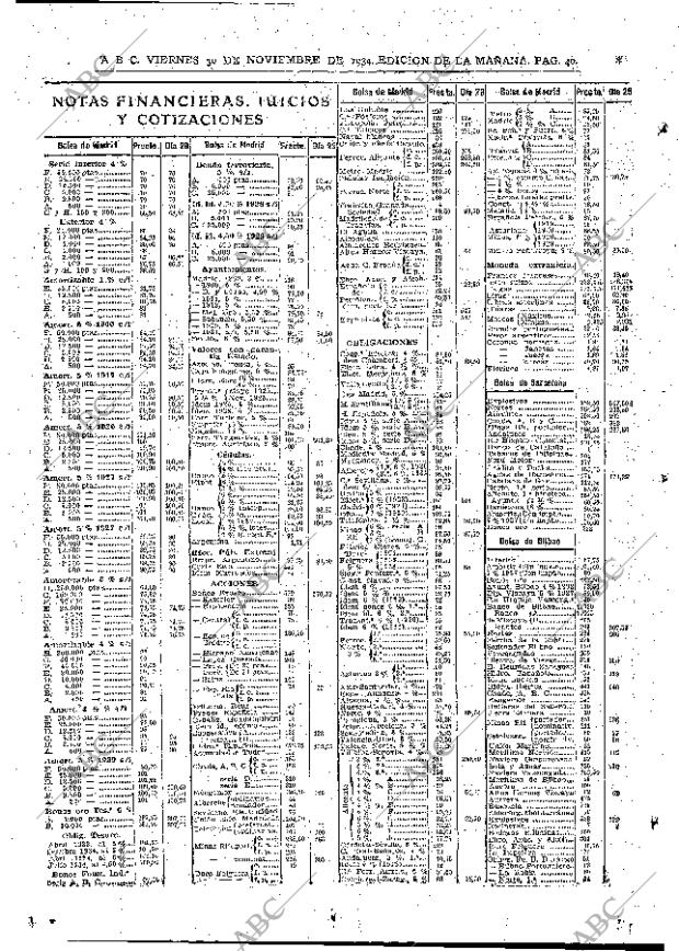 ABC MADRID 30-11-1934 página 40