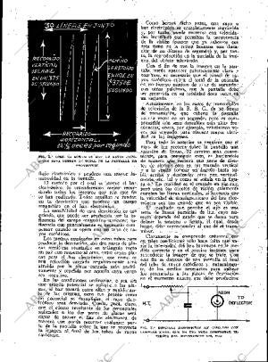 BLANCO Y NEGRO MADRID 02-12-1934 página 143