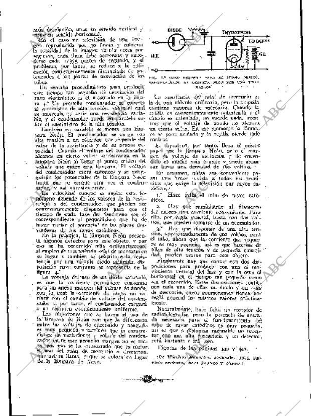 BLANCO Y NEGRO MADRID 02-12-1934 página 144
