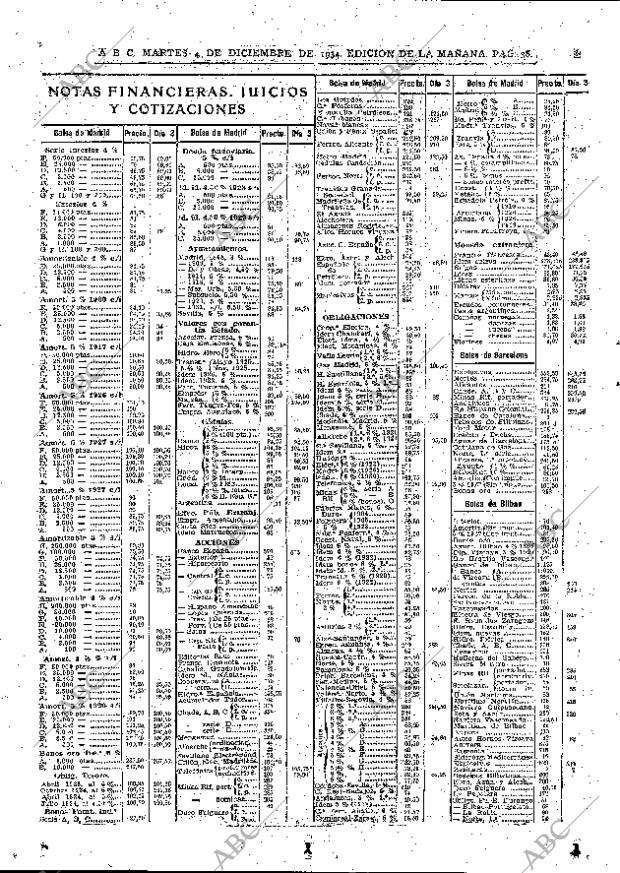 ABC MADRID 04-12-1934 página 38