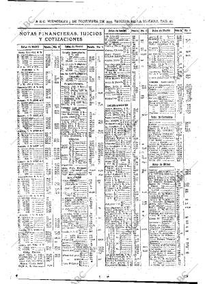 ABC MADRID 05-12-1934 página 44