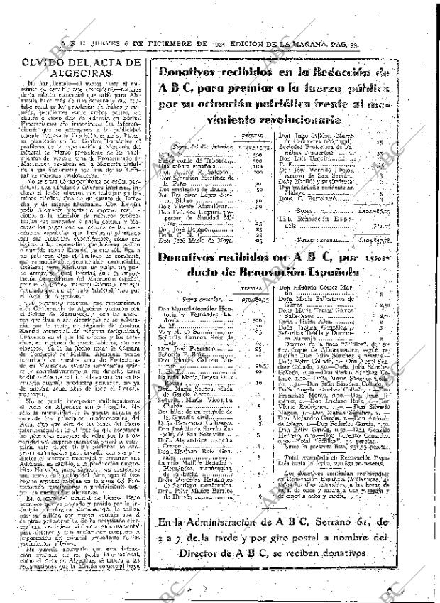 ABC MADRID 06-12-1934 página 33