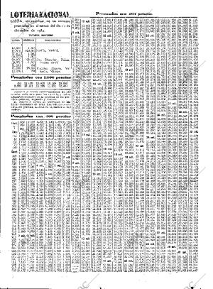 ABC SEVILLA 12-12-1934 página 37