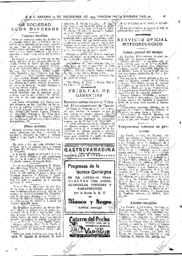 ABC MADRID 15-12-1934 página 20