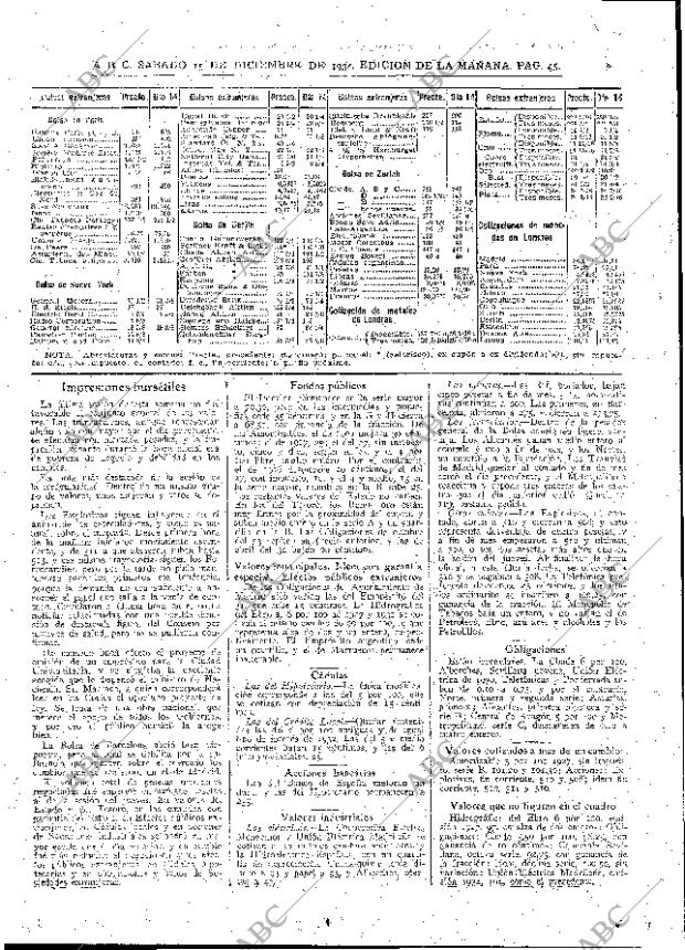 ABC MADRID 15-12-1934 página 45