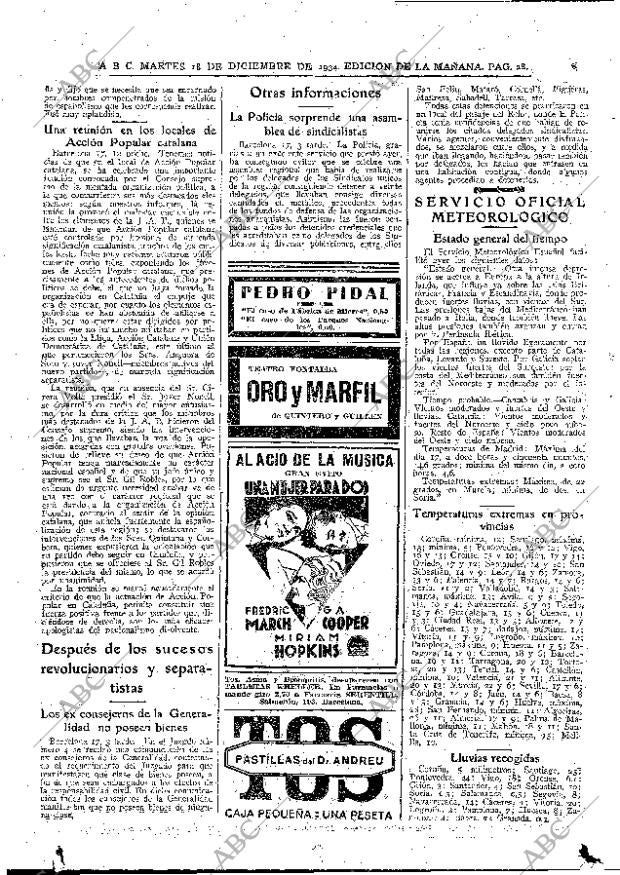 ABC MADRID 18-12-1934 página 28