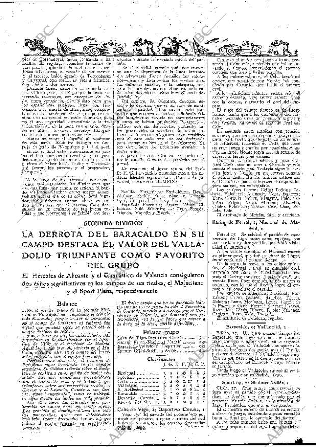 ABC MADRID 18-12-1934 página 50