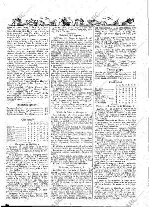 ABC MADRID 18-12-1934 página 51