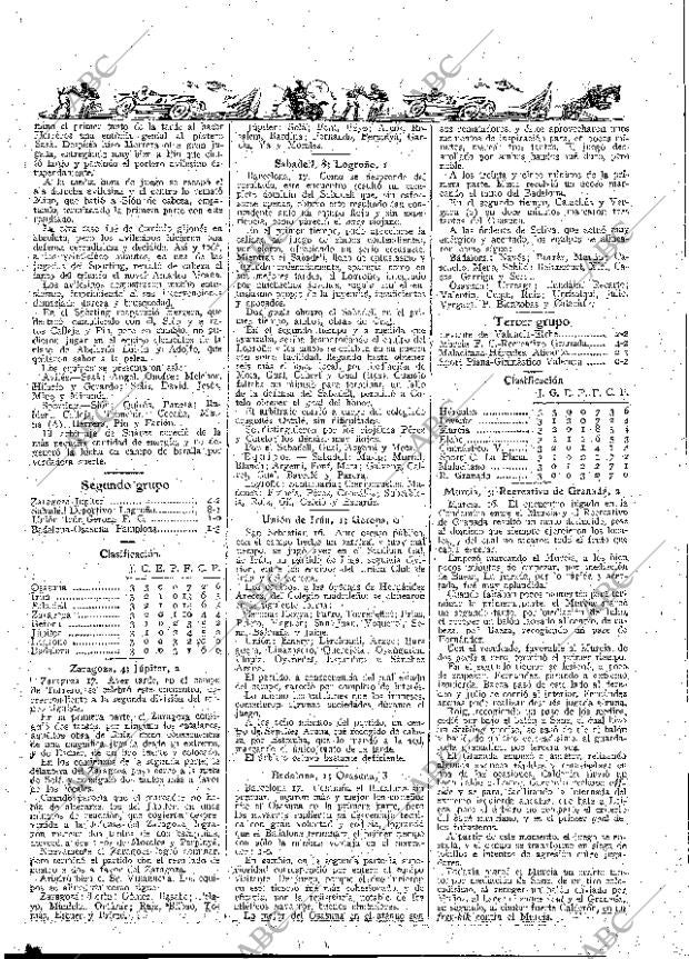 ABC MADRID 18-12-1934 página 51