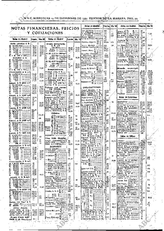 ABC MADRID 19-12-1934 página 44