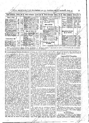 ABC MADRID 19-12-1934 página 45