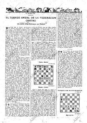 ABC MADRID 19-12-1934 página 54