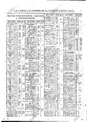 ABC MADRID 20-12-1934 página 46