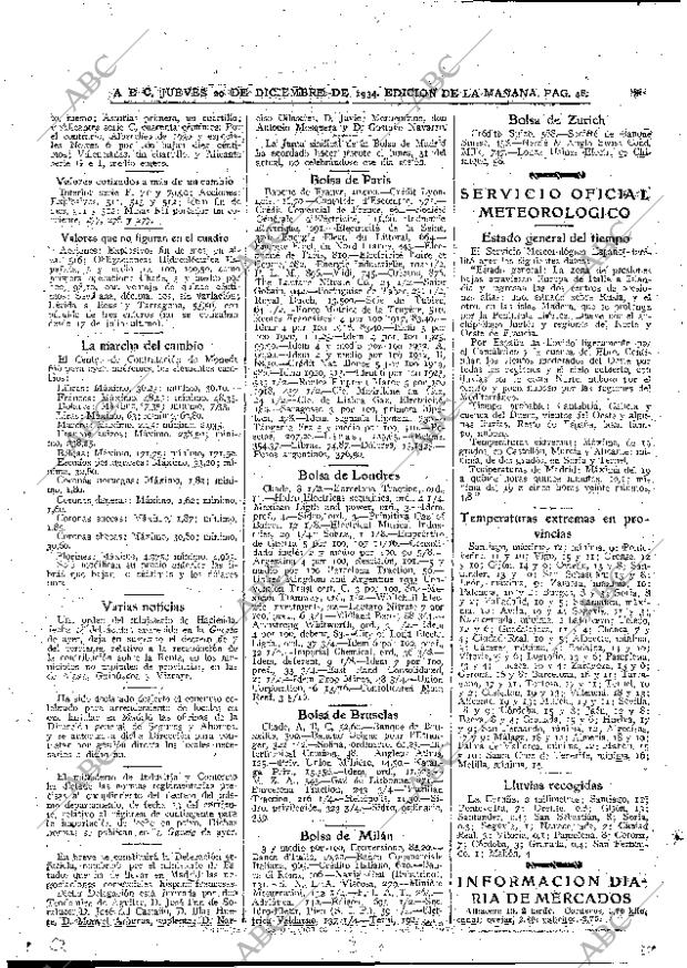 ABC MADRID 20-12-1934 página 48