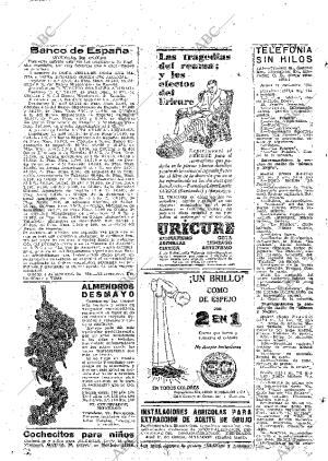 ABC MADRID 20-12-1934 página 50
