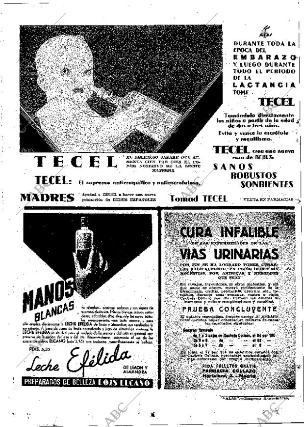 ABC MADRID 20-12-1934 página 64