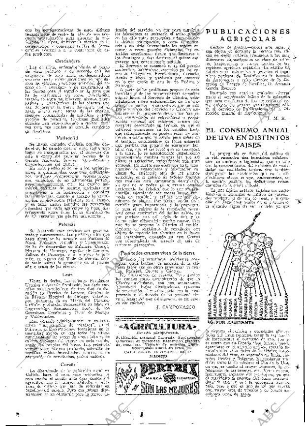 ABC MADRID 21-12-1934 página 14