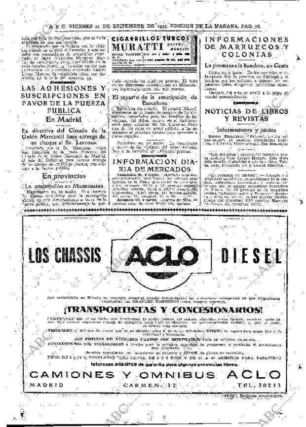 ABC MADRID 21-12-1934 página 36