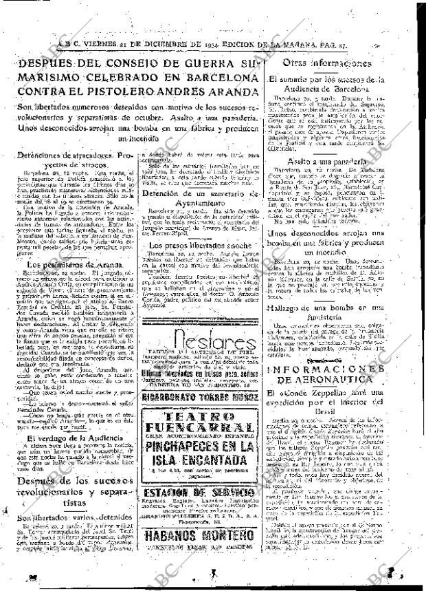 ABC MADRID 21-12-1934 página 37