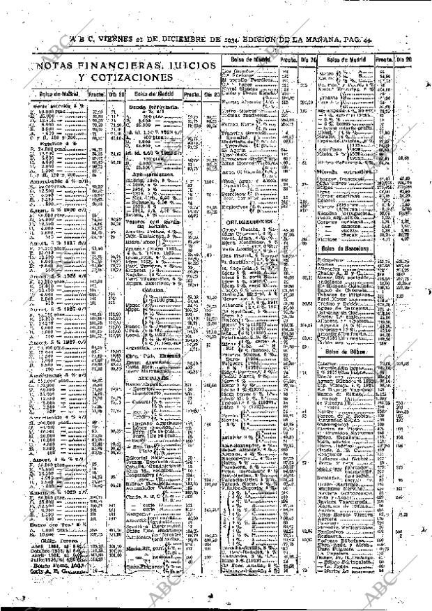 ABC MADRID 21-12-1934 página 44