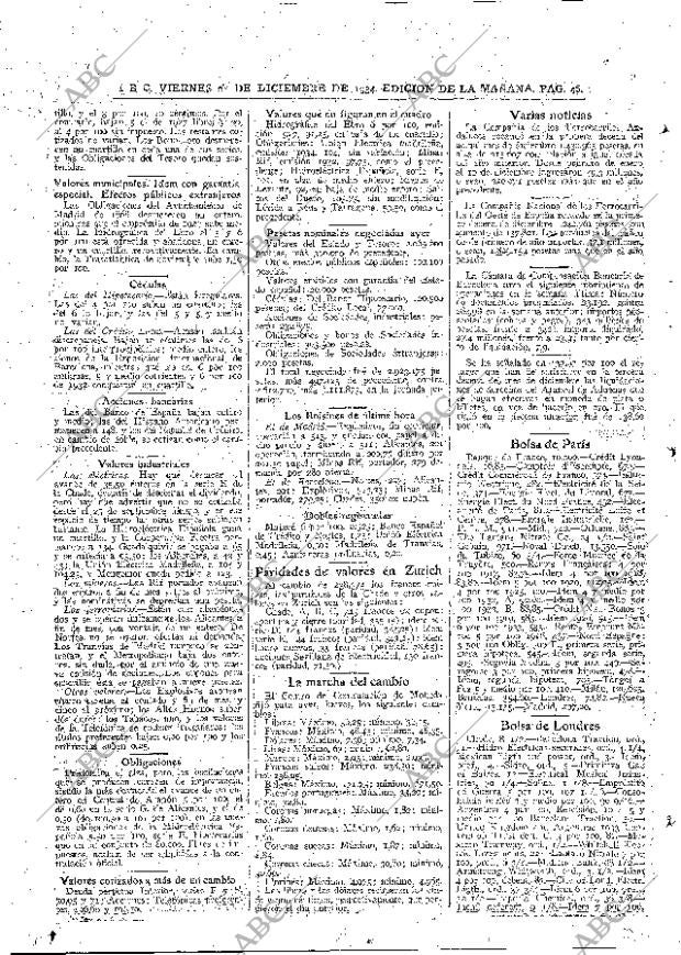 ABC MADRID 21-12-1934 página 46