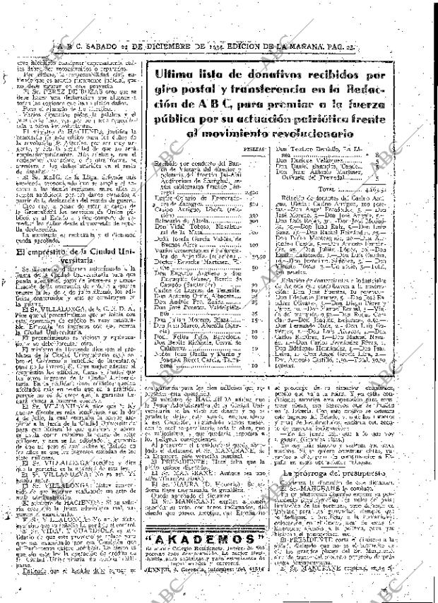 ABC MADRID 22-12-1934 página 23