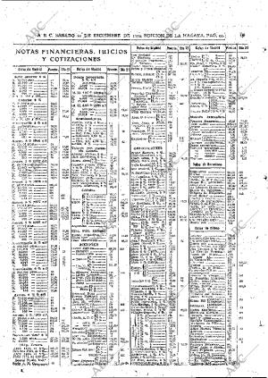 ABC MADRID 22-12-1934 página 44