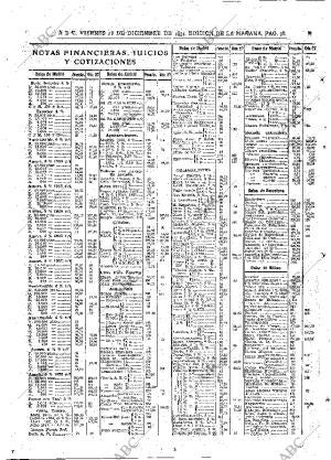 ABC MADRID 28-12-1934 página 38