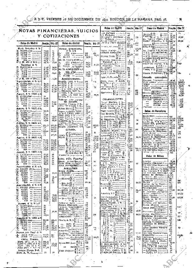 ABC MADRID 28-12-1934 página 38