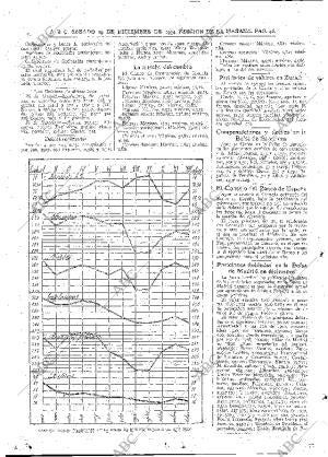 ABC MADRID 29-12-1934 página 46