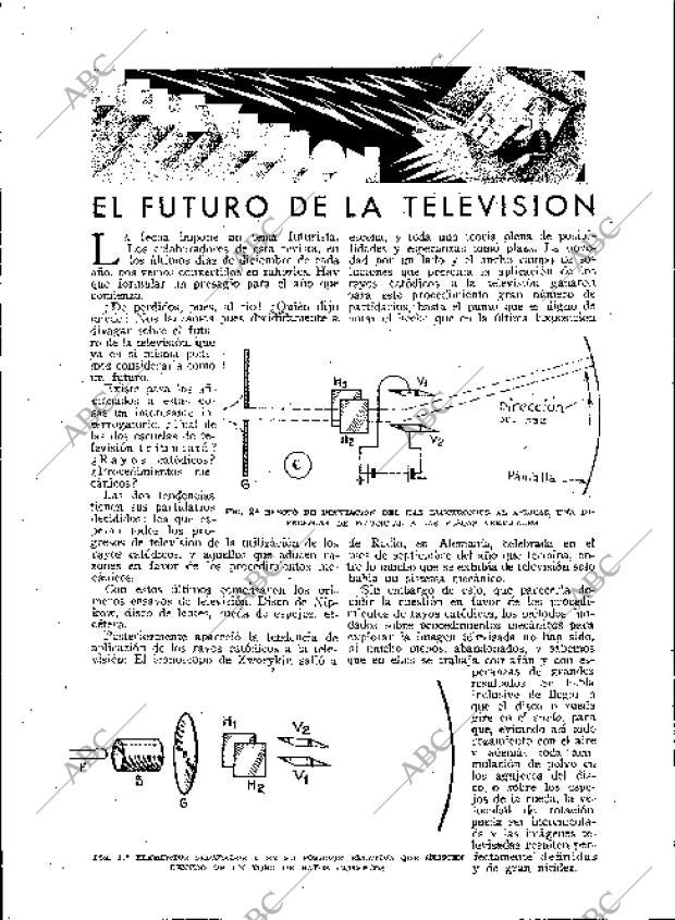 BLANCO Y NEGRO MADRID 30-12-1934 página 178