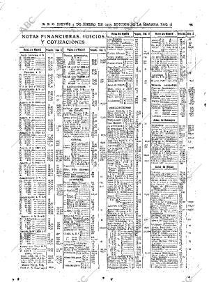 ABC MADRID 03-01-1935 página 36