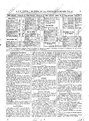 ABC MADRID 03-01-1935 página 37