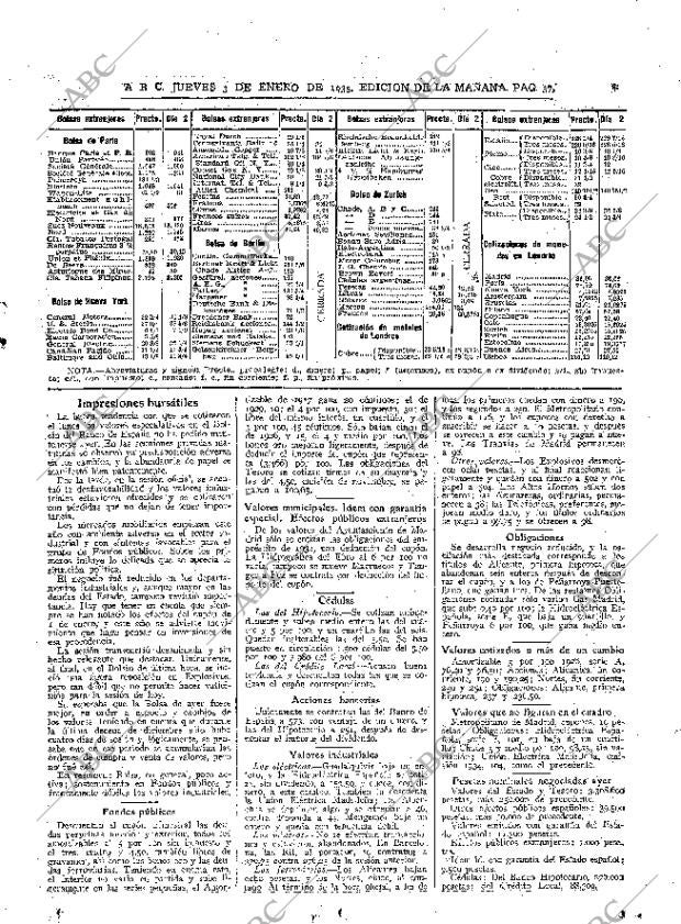 ABC MADRID 03-01-1935 página 37