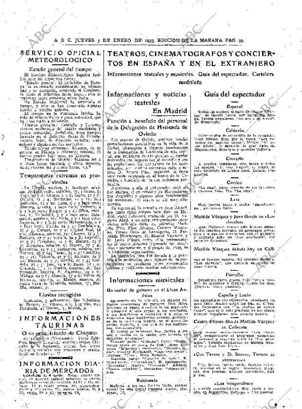 ABC MADRID 03-01-1935 página 39