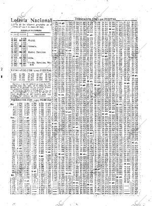 ABC MADRID 03-01-1935 página 47