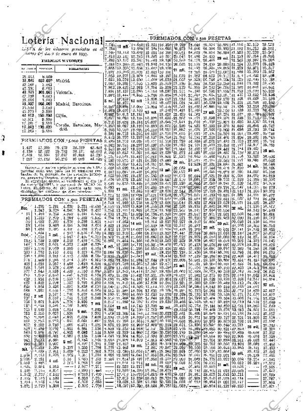 ABC MADRID 03-01-1935 página 47