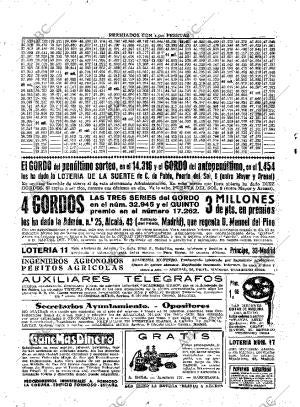 ABC MADRID 03-01-1935 página 48