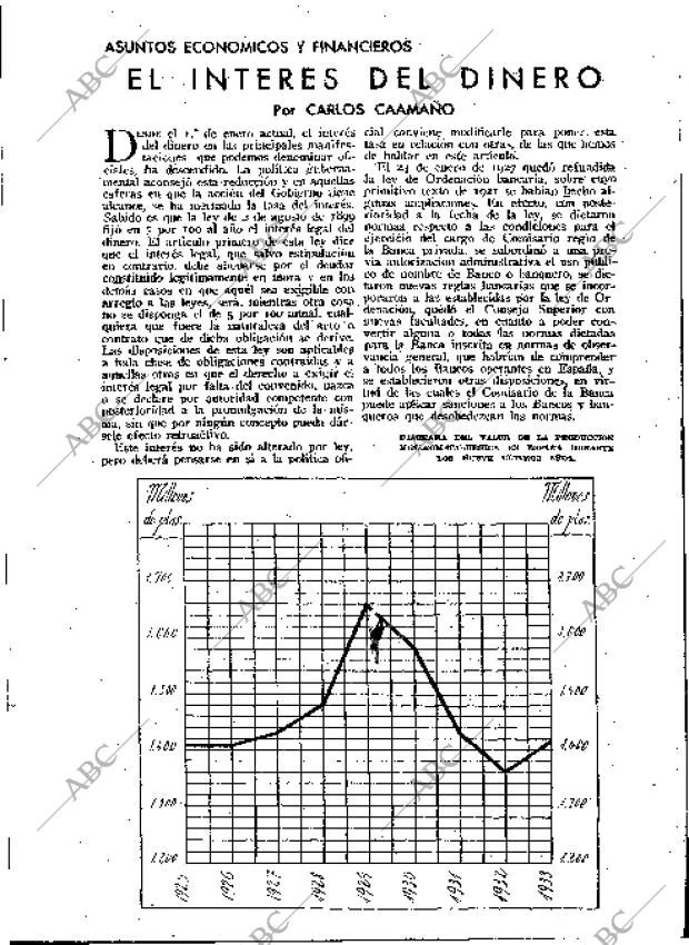 BLANCO Y NEGRO MADRID 06-01-1935 página 161