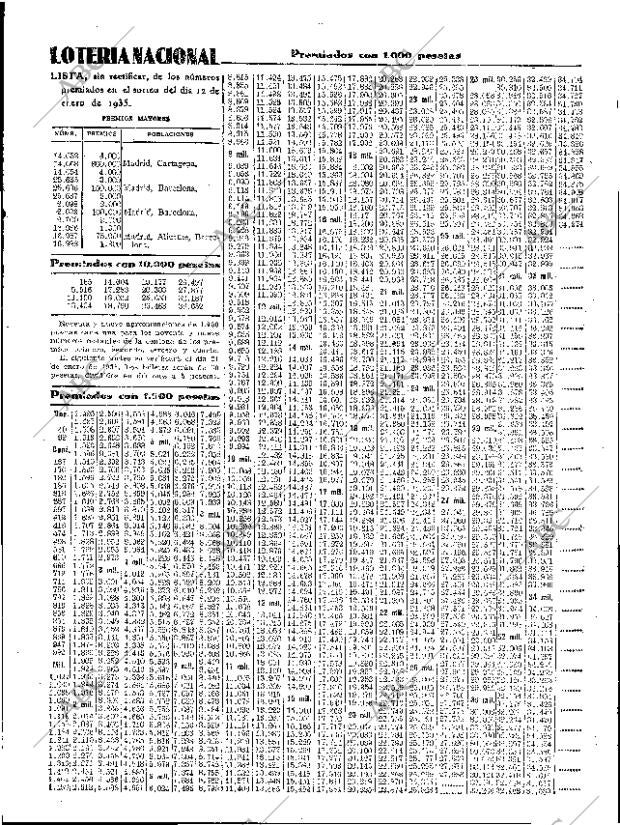 ABC SEVILLA 13-01-1935 página 45