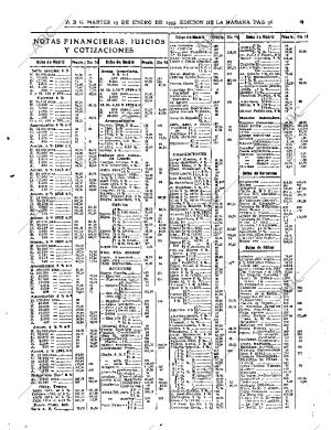 ABC MADRID 15-01-1935 página 36