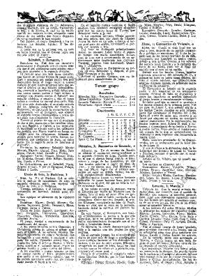 ABC MADRID 15-01-1935 página 48