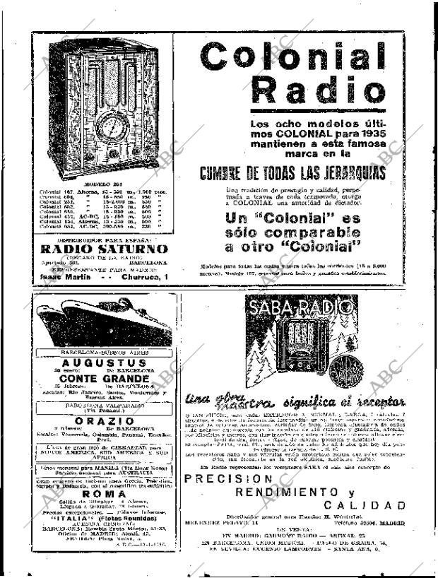 ABC SEVILLA 15-01-1935 página 2