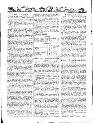 ABC SEVILLA 15-01-1935 página 46
